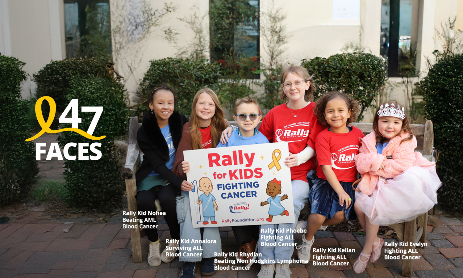47 Faces: Rally Kids holding a Rally for Kids Fighting Cancer sign