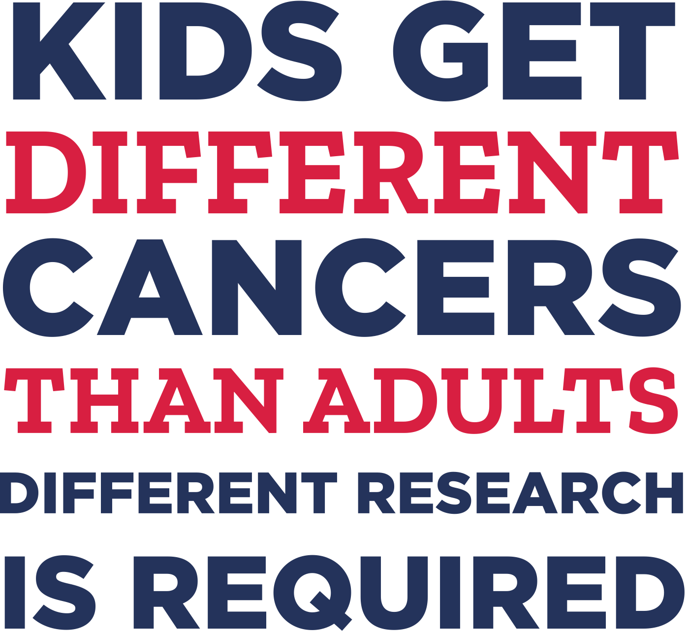 Kids get different cancers than adults, so different research is required